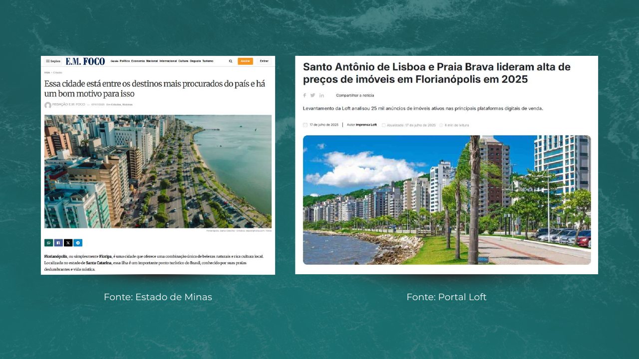 Mercado imobiliário