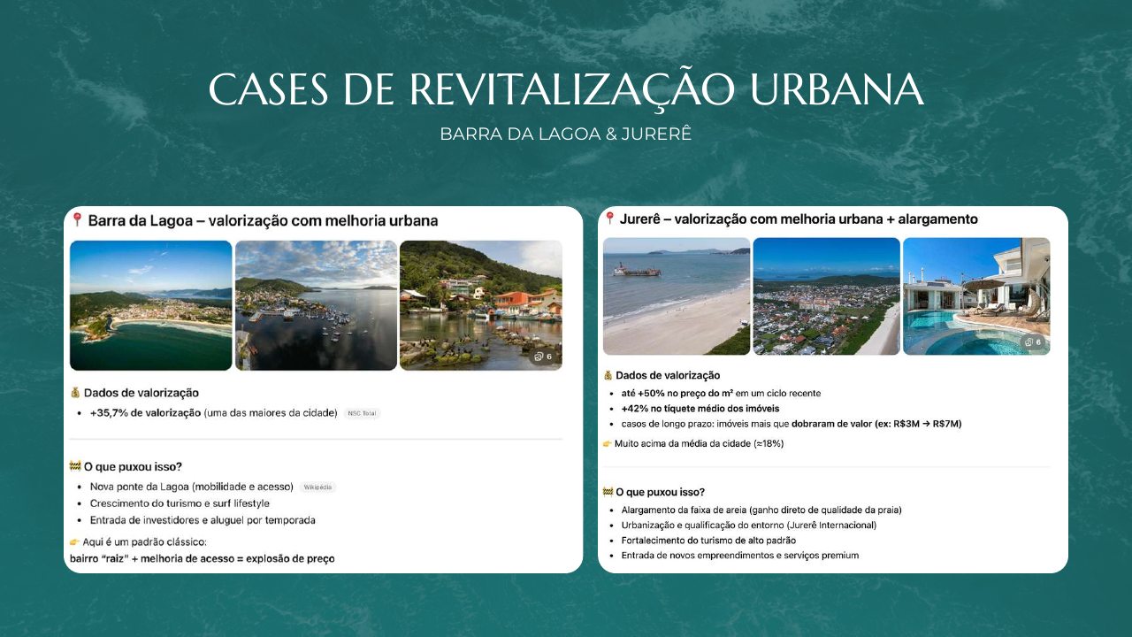 Referências: Barra da Lagoa e Jurerê
