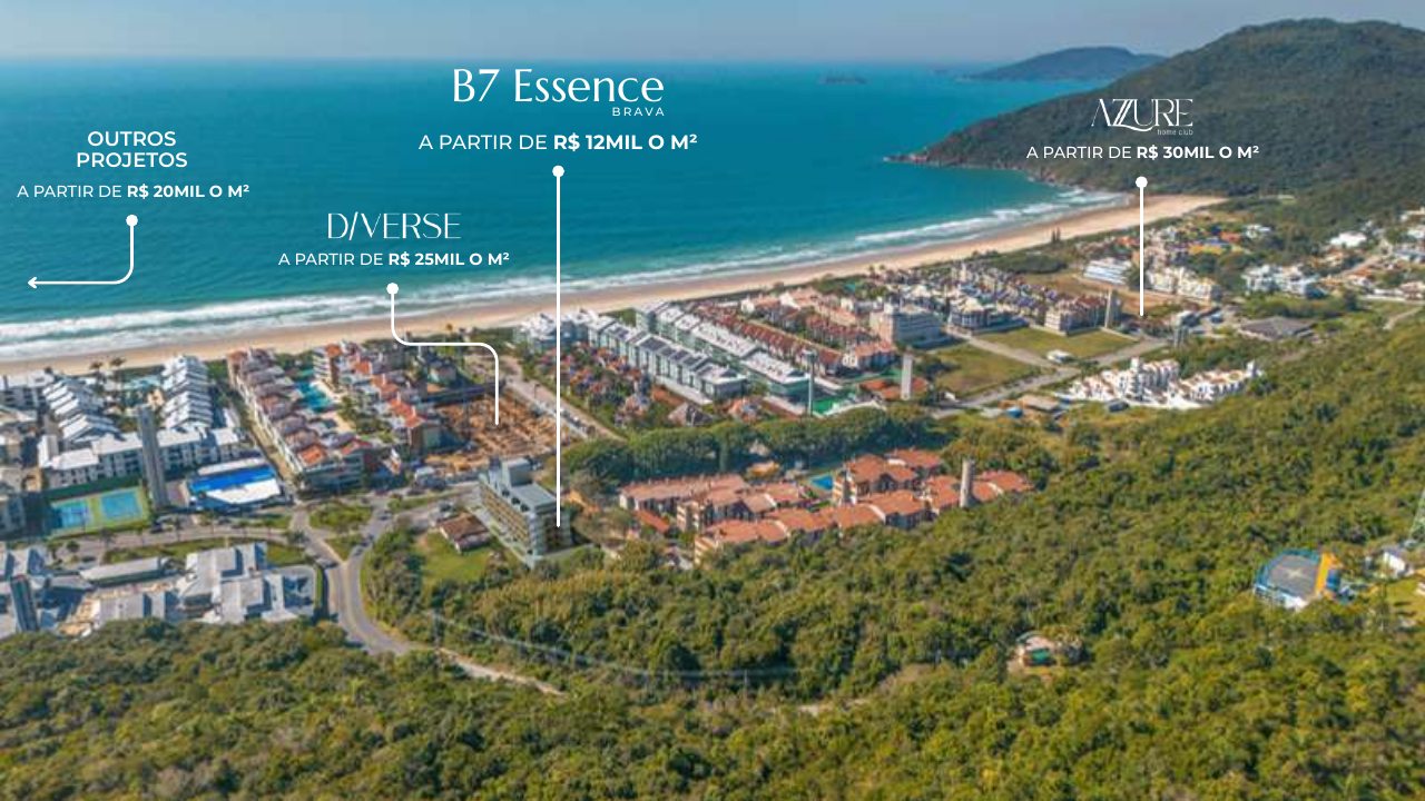 Comparativo regional do book